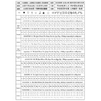 附加服務:鐳射刻字服務